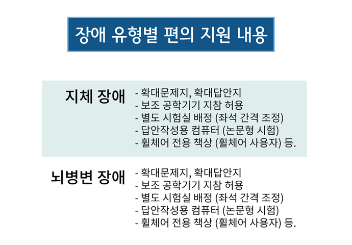 웹툰 20페이지 중 12페이지