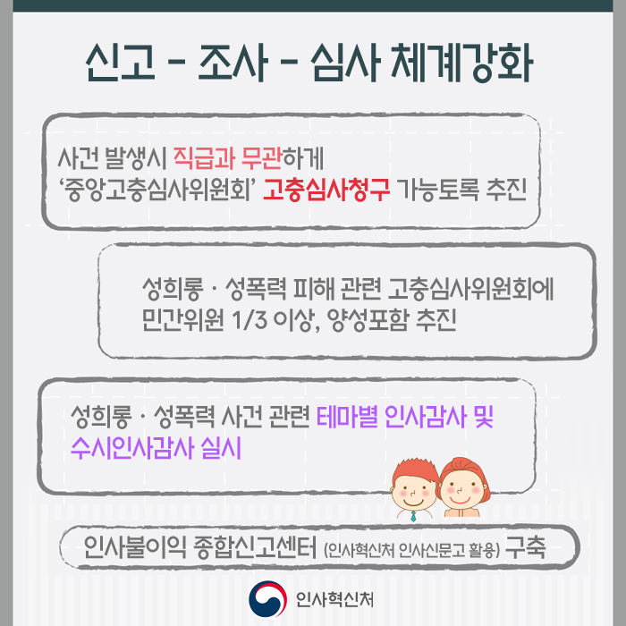 성 평등 및 폭력 예방교육 실시 2페이지