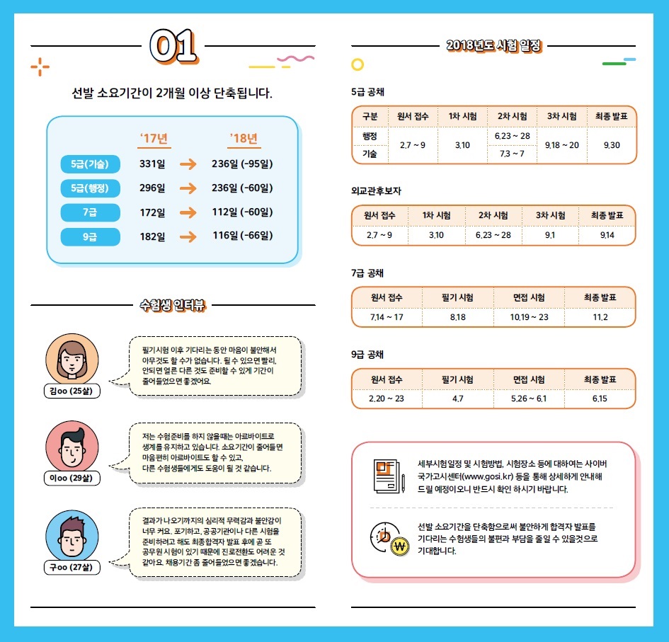 공채시험 리플렛 1페이지