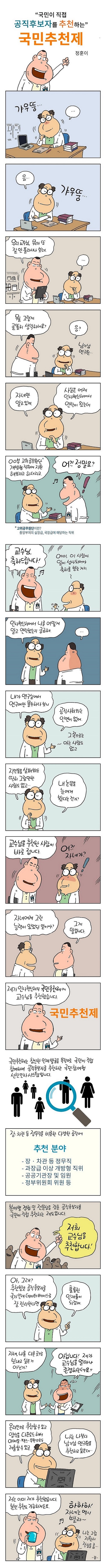 국민추천제 웹툰