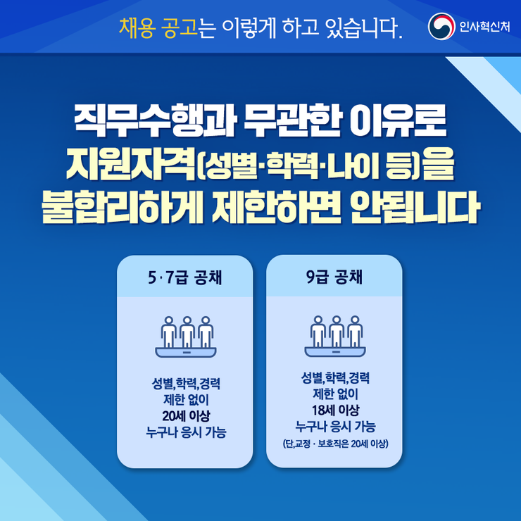 카드뉴스 네번째 이미지