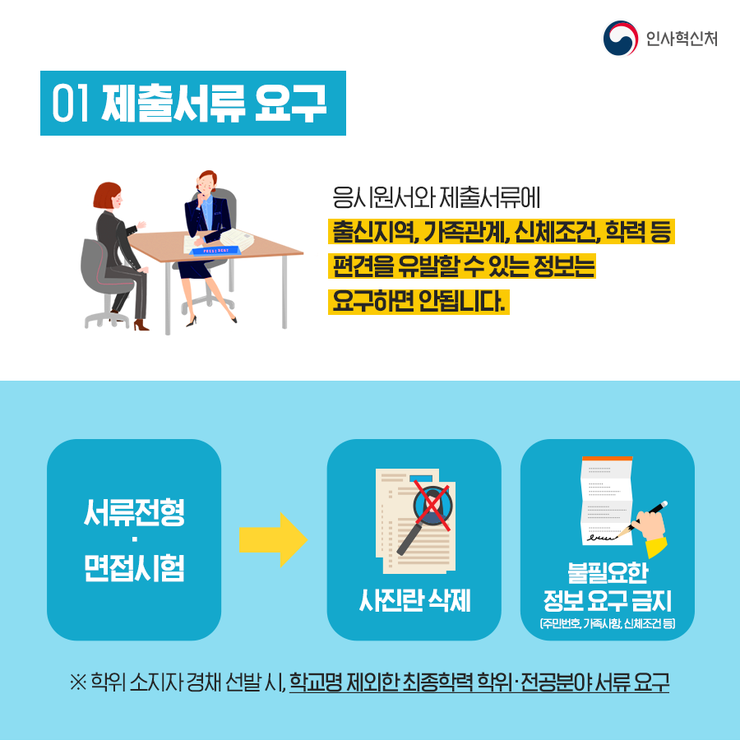 카드뉴스 2번째 이미지