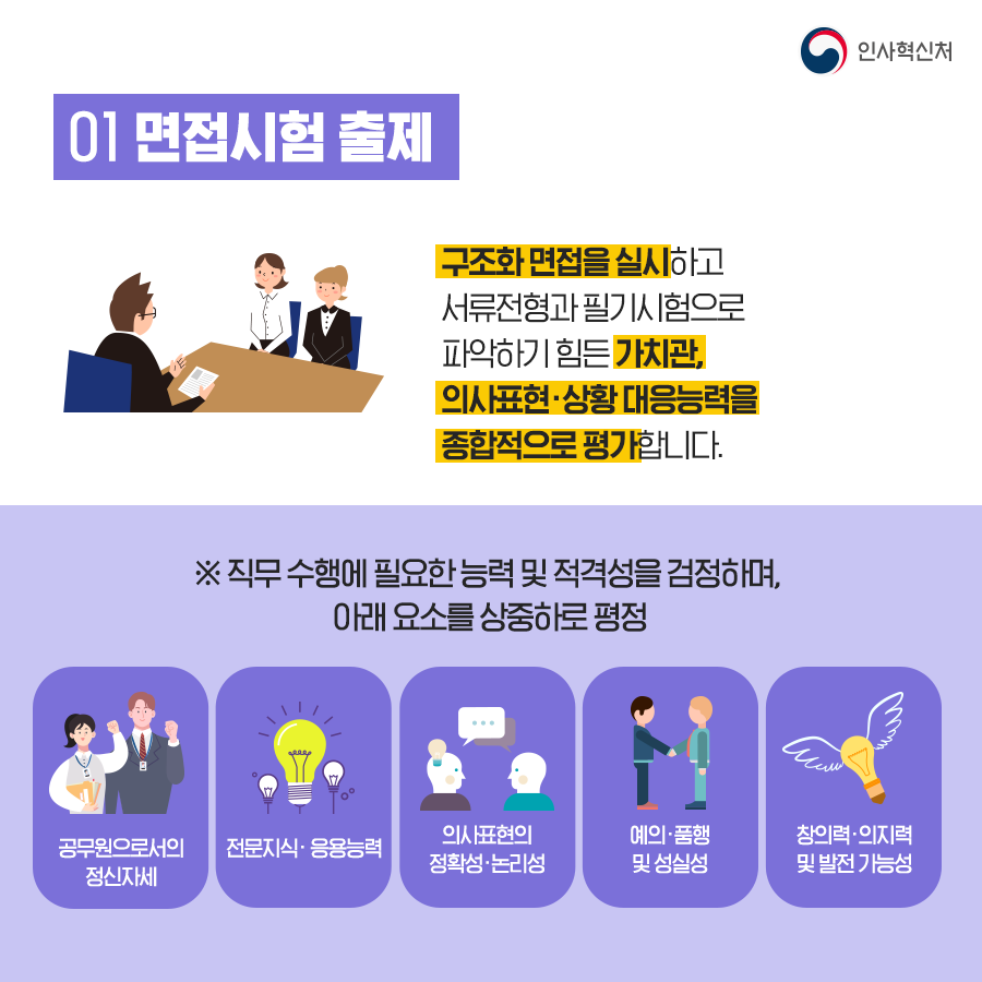 카드뉴스 2번째 이미지