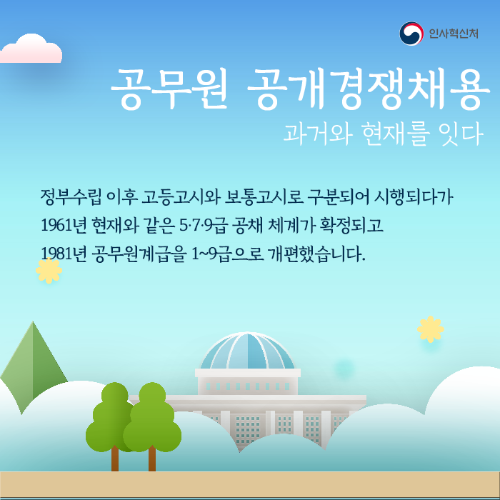 공무원 공개경쟁채용 과거와 현재를 잇다 카드뉴스 5페이지