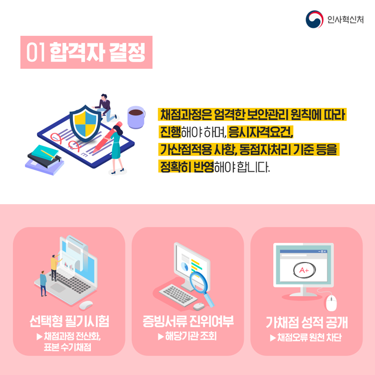 카드뉴스 2번째 이미지