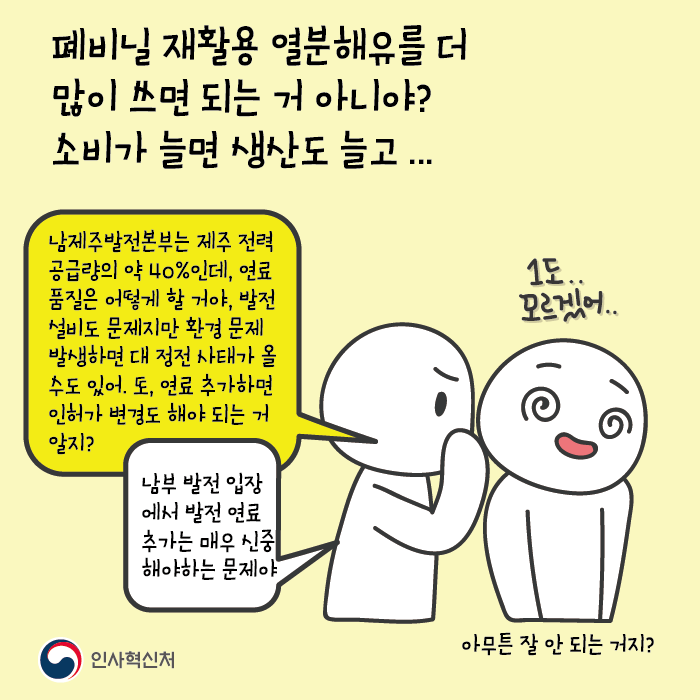 쓰레기로부터 제주를 지켜라! 한국남부발전소 카드뉴스 4페이지