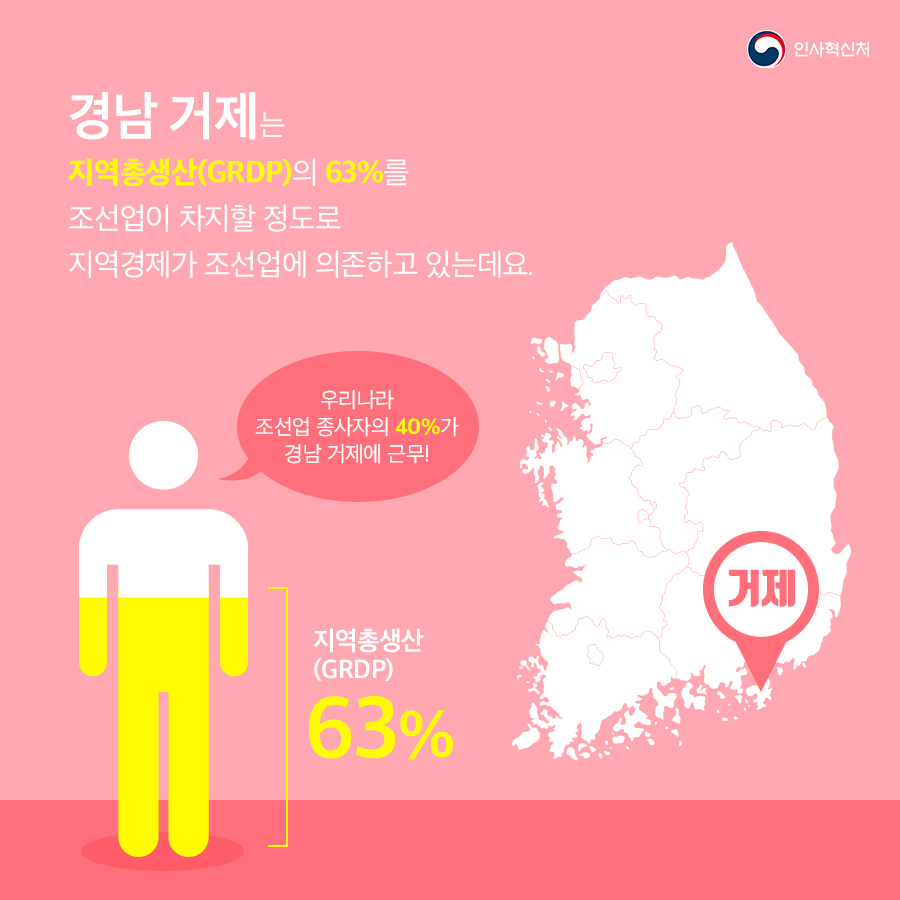 희망의 183개 일자리 거제고용복지플러스센터 카드뉴스 페이지