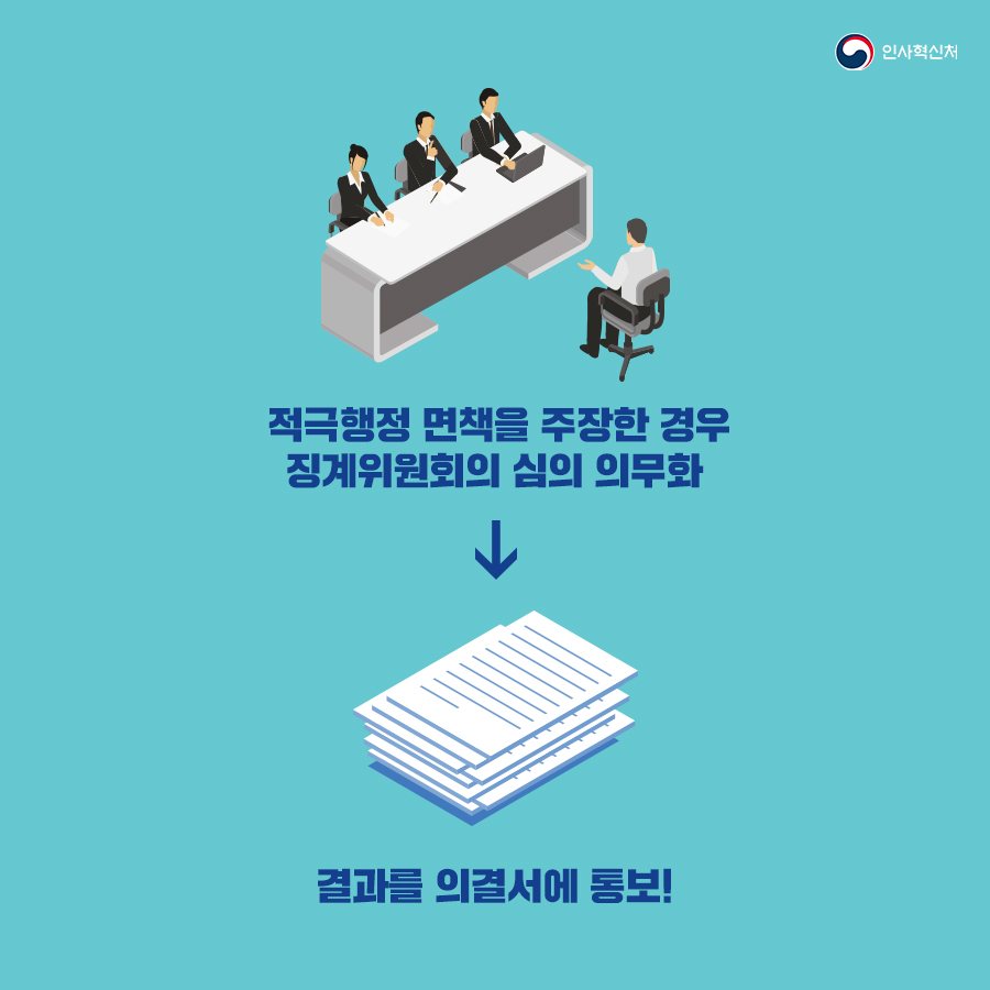 적극행정 면책강화로 적극행정 확산 9페이지