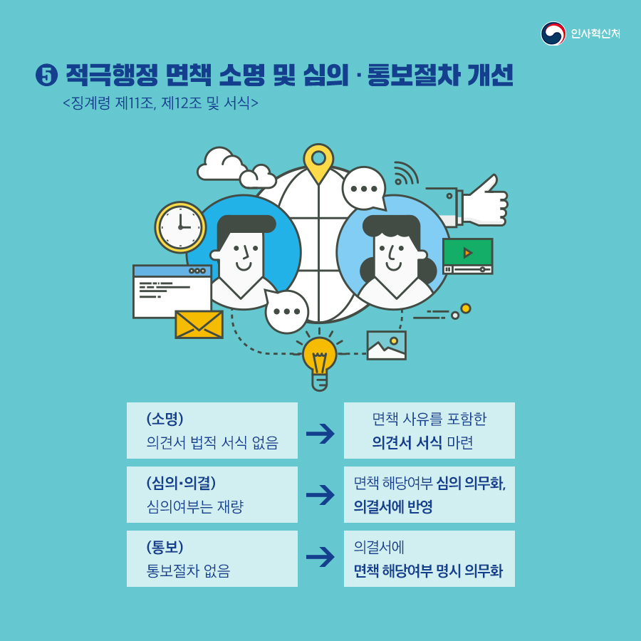 적극행정 면책강화로 적극행정 확산 7페이지