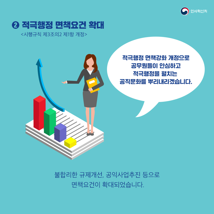 적극행정 면책강화로 적극행정 확산 4페이지