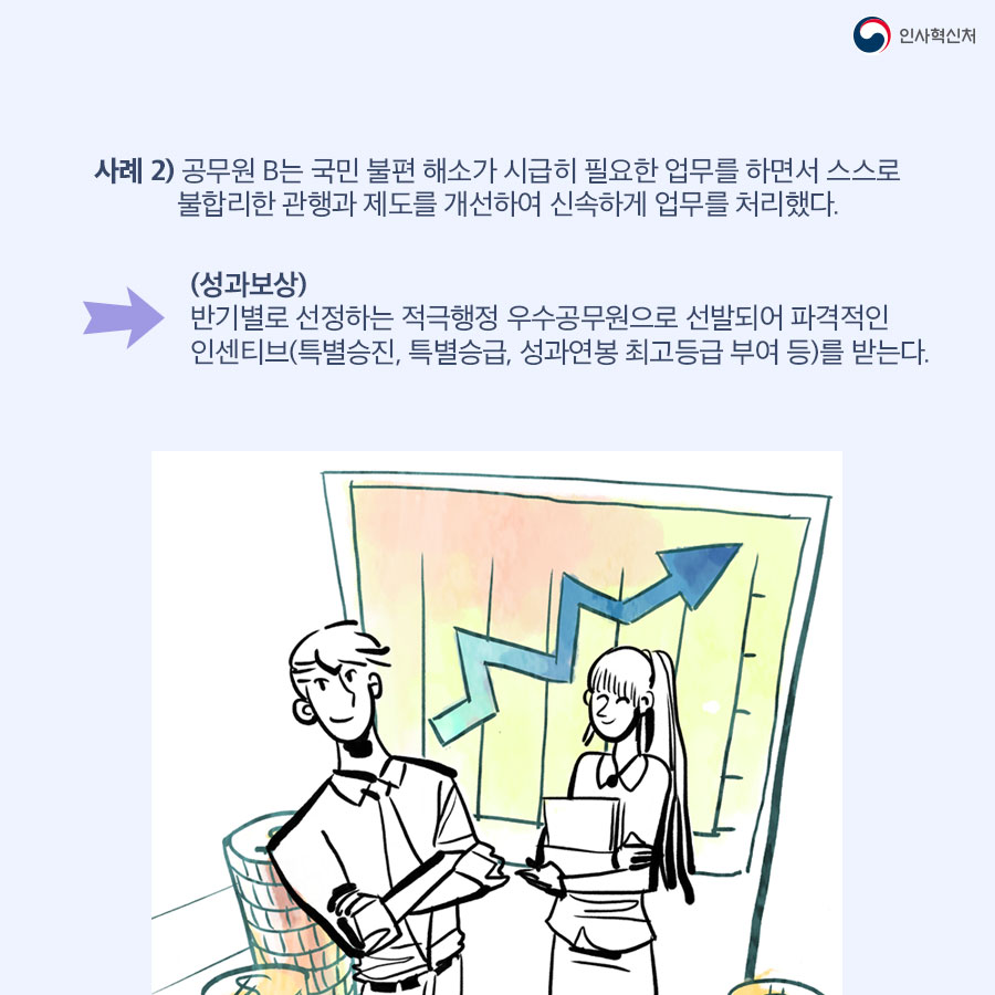 적극행정 울림 카드뉴스 2페이지