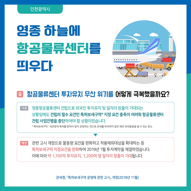 지역경제 활력 제고를 위한 적극행정 카드뉴스 2번째 이미지