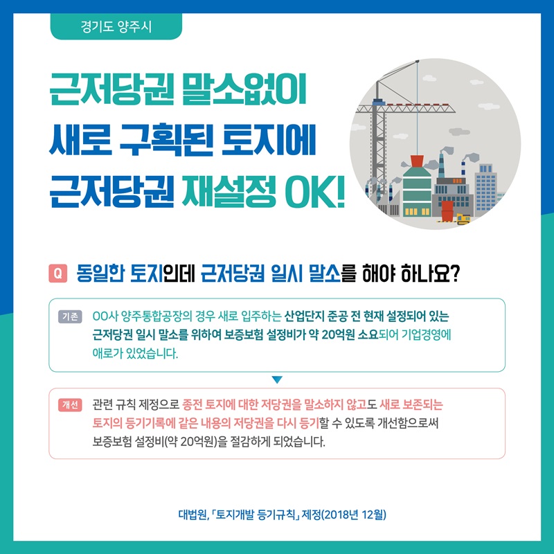 지역경제 활력 제고를 위한 적극행정 카드뉴스 4번째 이미지