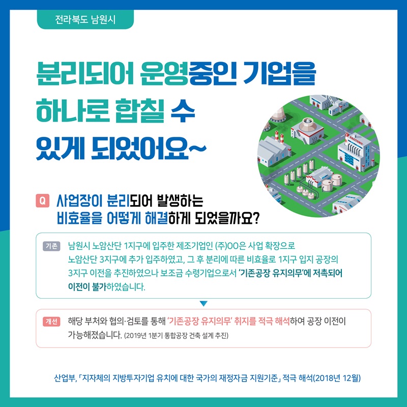 지역경제 활력 제고를 위한 적극행정 카드뉴스 6번째 이미지