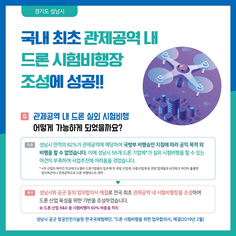 지역경제 활력 제고를 위한 적극행정 카드뉴스 3번째 이미지