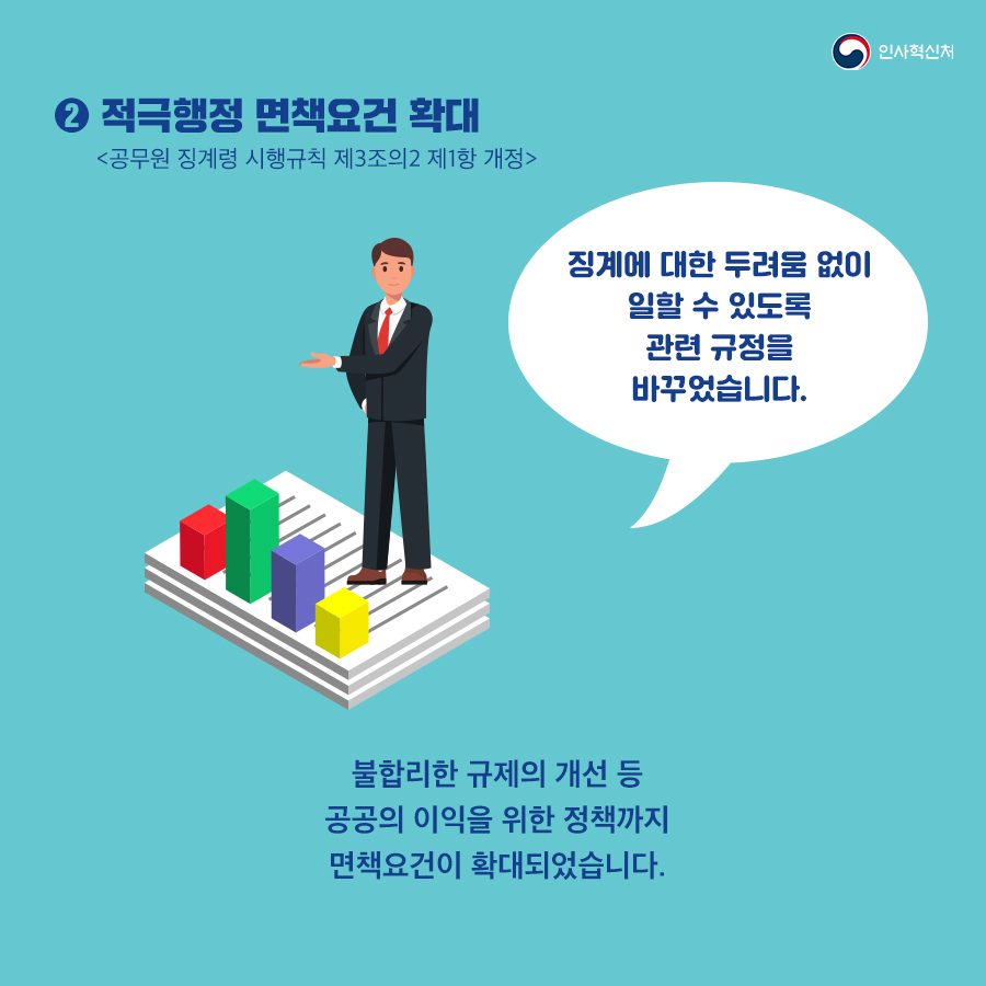 적극행정 면책강화로 적극행정 확산 4페이지