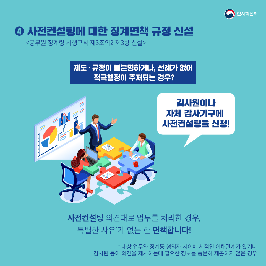 적극행정 면책강화로 적극행정 확산 5페이지