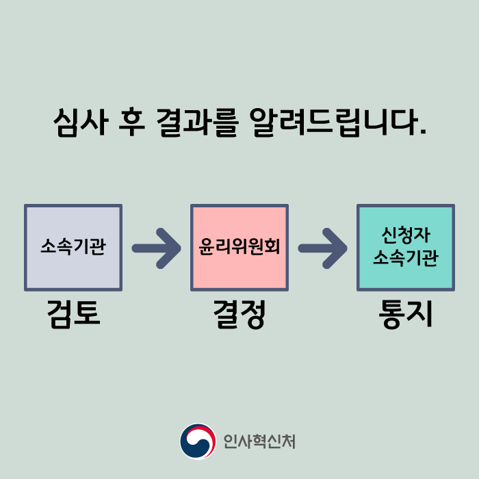 취업심사, 신청방법을 알고 싶어요 카드뉴스 5번째 이미지
