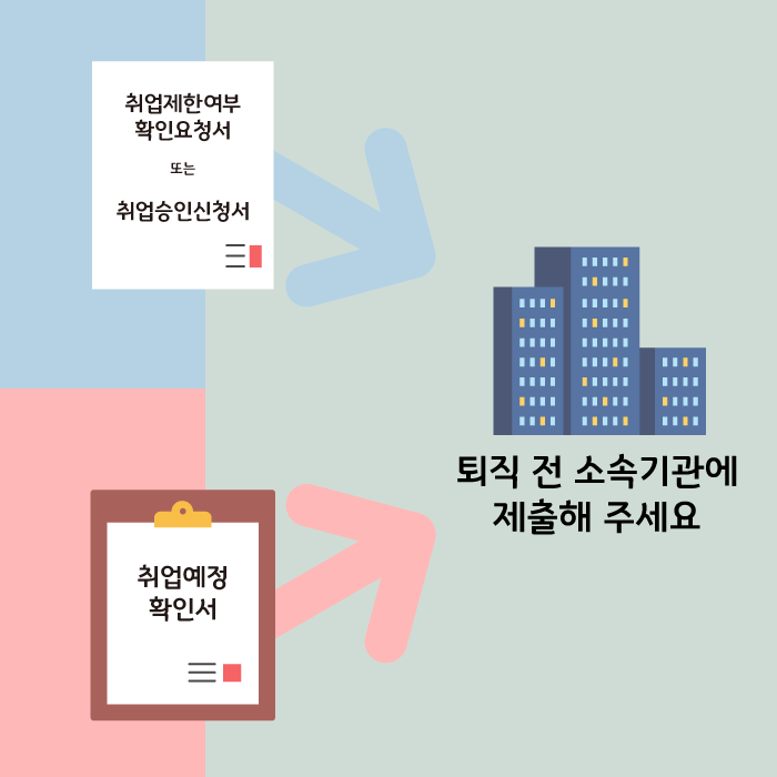 취업심사, 신청방법을 알고 싶어요 카드뉴스 4번째 이미지