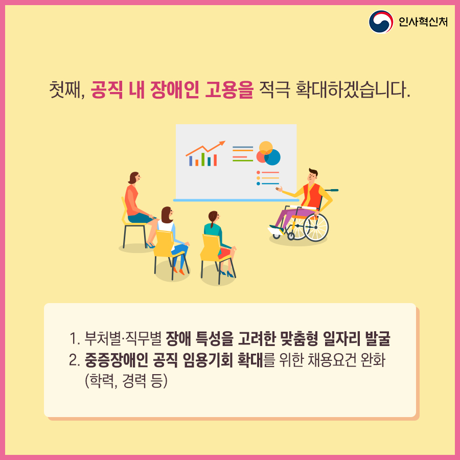 장애인이 일하기 좋은 포용적 공직사회 실현 카드뉴스 3번째 이미지