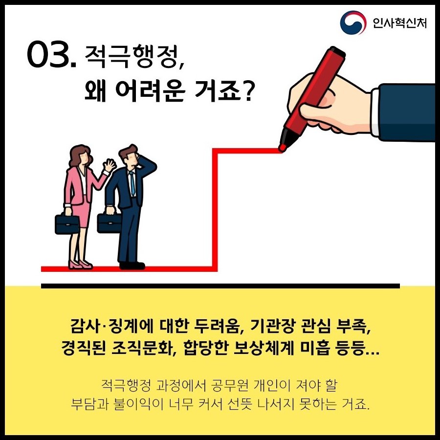 적극행정 카드뉴스 4번째 이미지