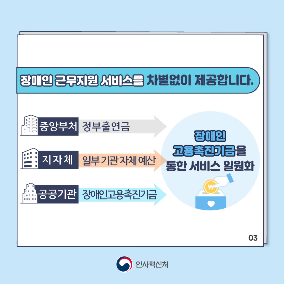 카드뉴스 4페이지