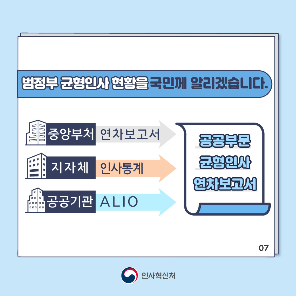 카드뉴스 8페이지