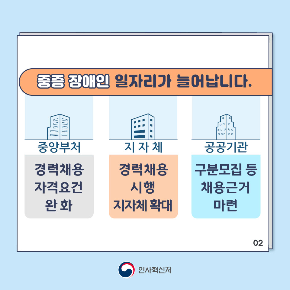 카드뉴스 3페이지