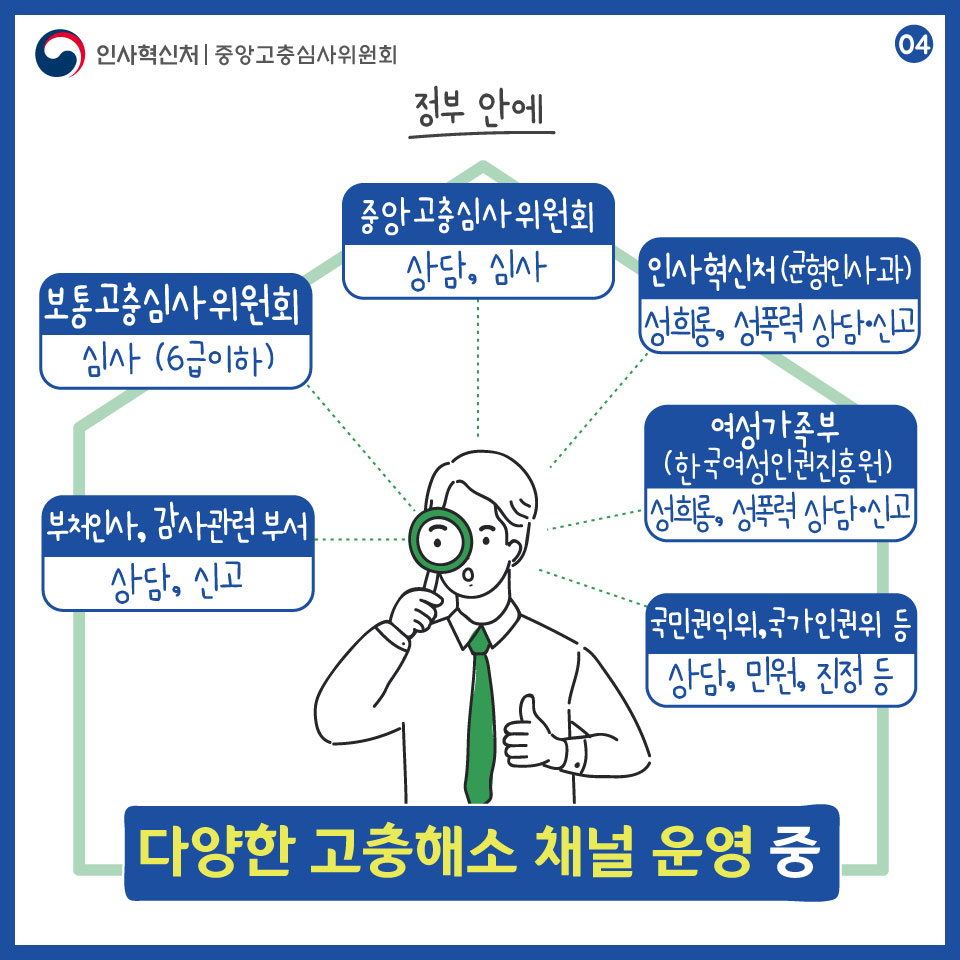 소청 공무원 고충처리제도 안내 카드뉴스 4페이지