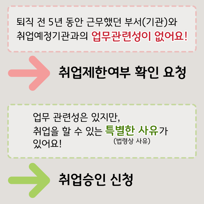 취업심사 Q&A 카드뉴스 6번째