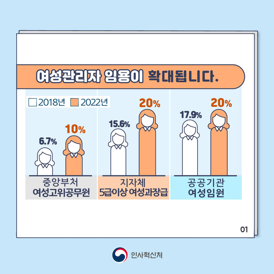 카드뉴스 2페이지