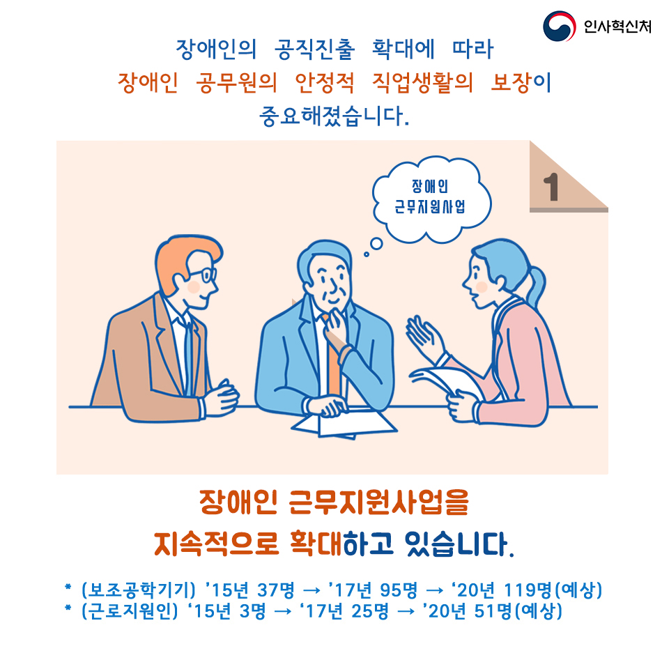 장애인 공무원 근무지원사업 카드뉴스 2페이지