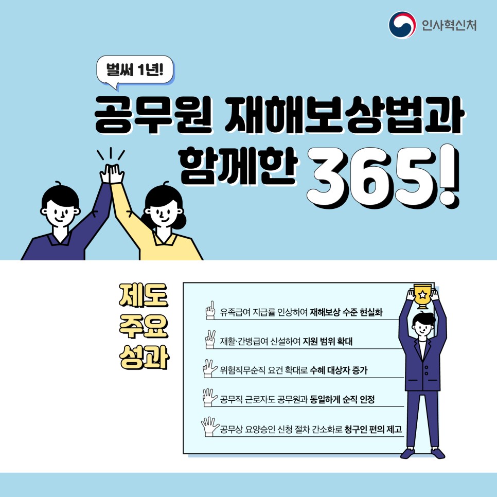 벌써 일년! 공무원 재해보상법과 함께한 365! 카드뉴스 1번째 이미지