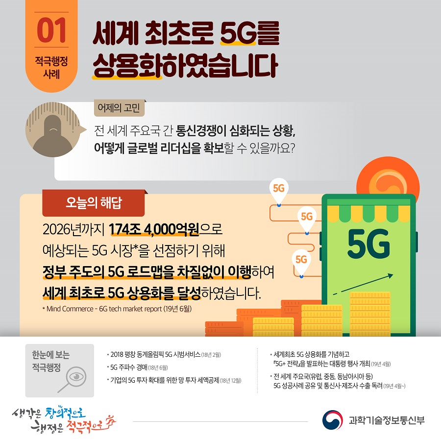 적극행정 카드뉴스 3번째 이미지