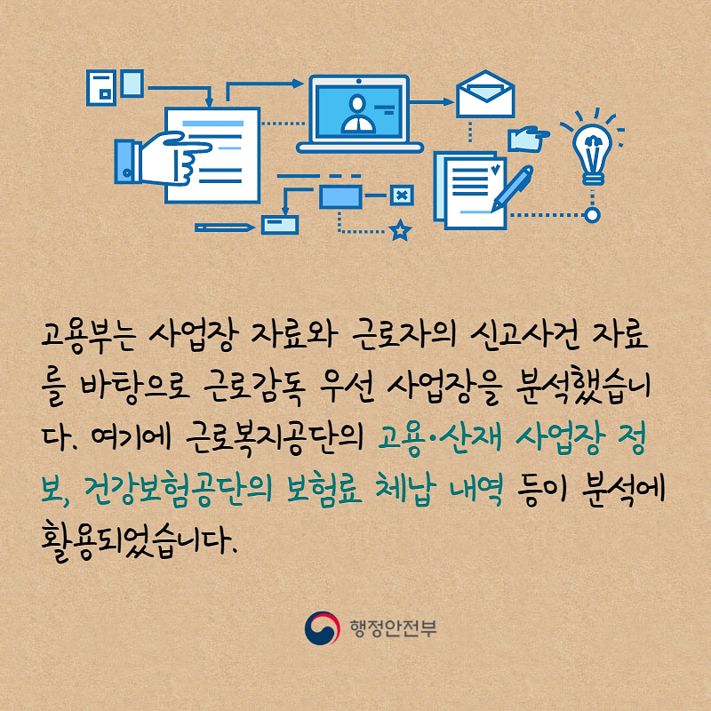 적극행정 카드뉴스 6번째 이미지