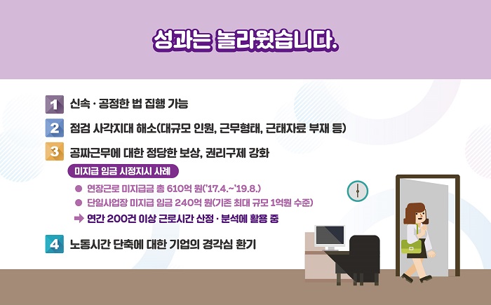 적극행정 카드뉴스 7번째 이미지