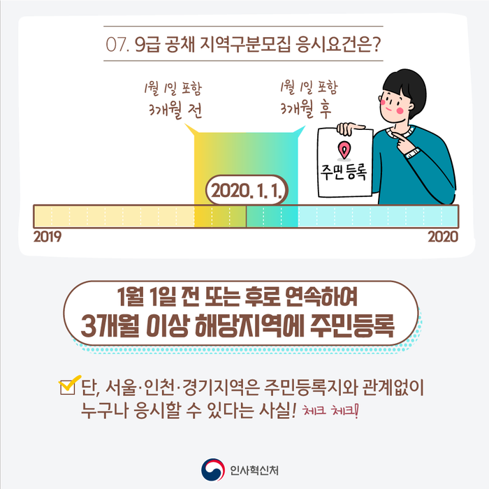 국가공무원 공채 원서접수 Q&A 8번째