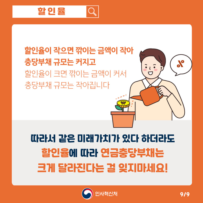 카드뉴스 9번째 이미지