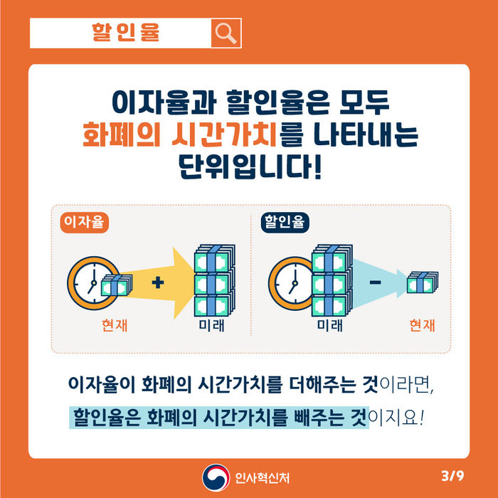 카드뉴스 3번째 이미지