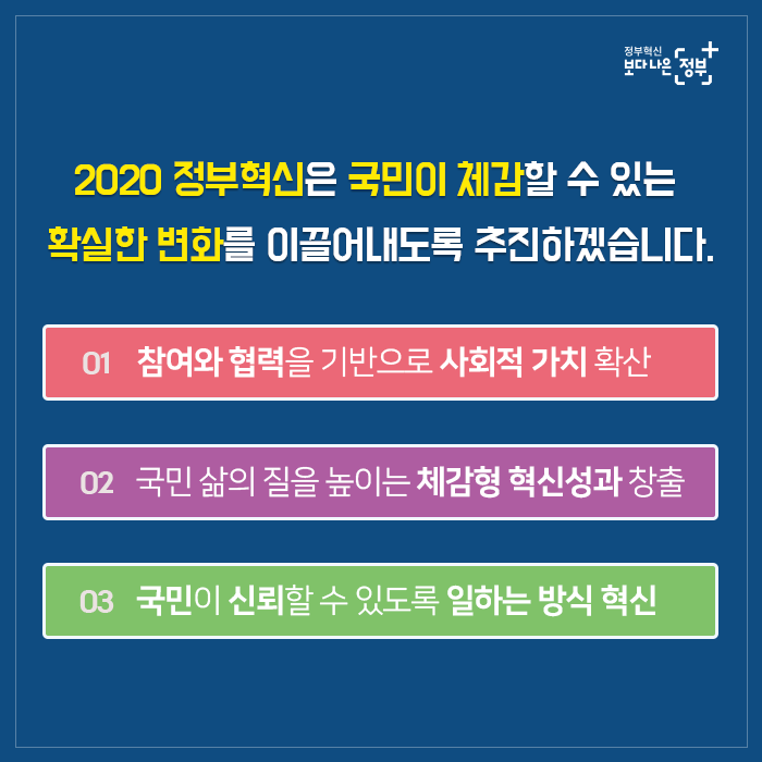 카드뉴스 2번째 이미지