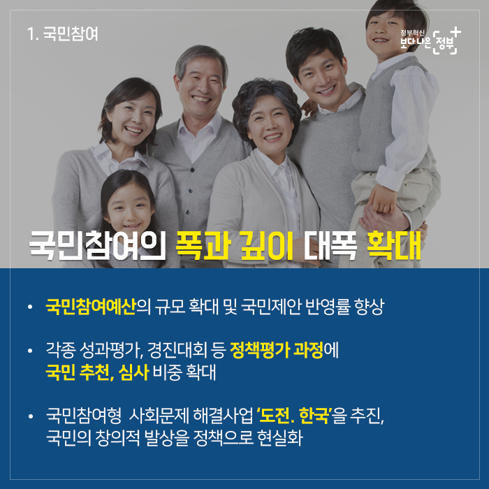 카드뉴스 3번째 이미지