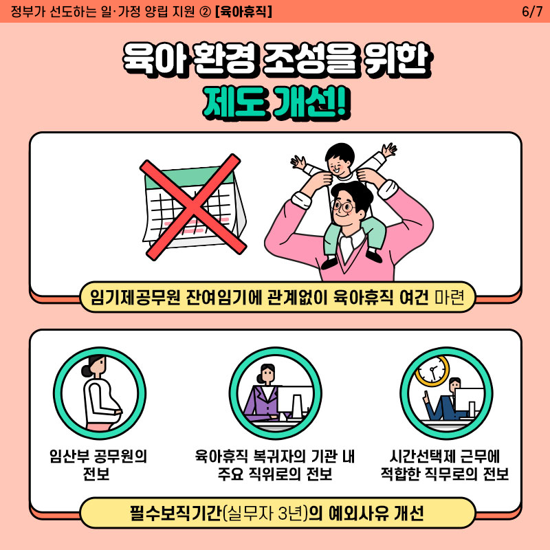 정부기관 근무혁신 종합대책-육아휴직 6번째 이미지