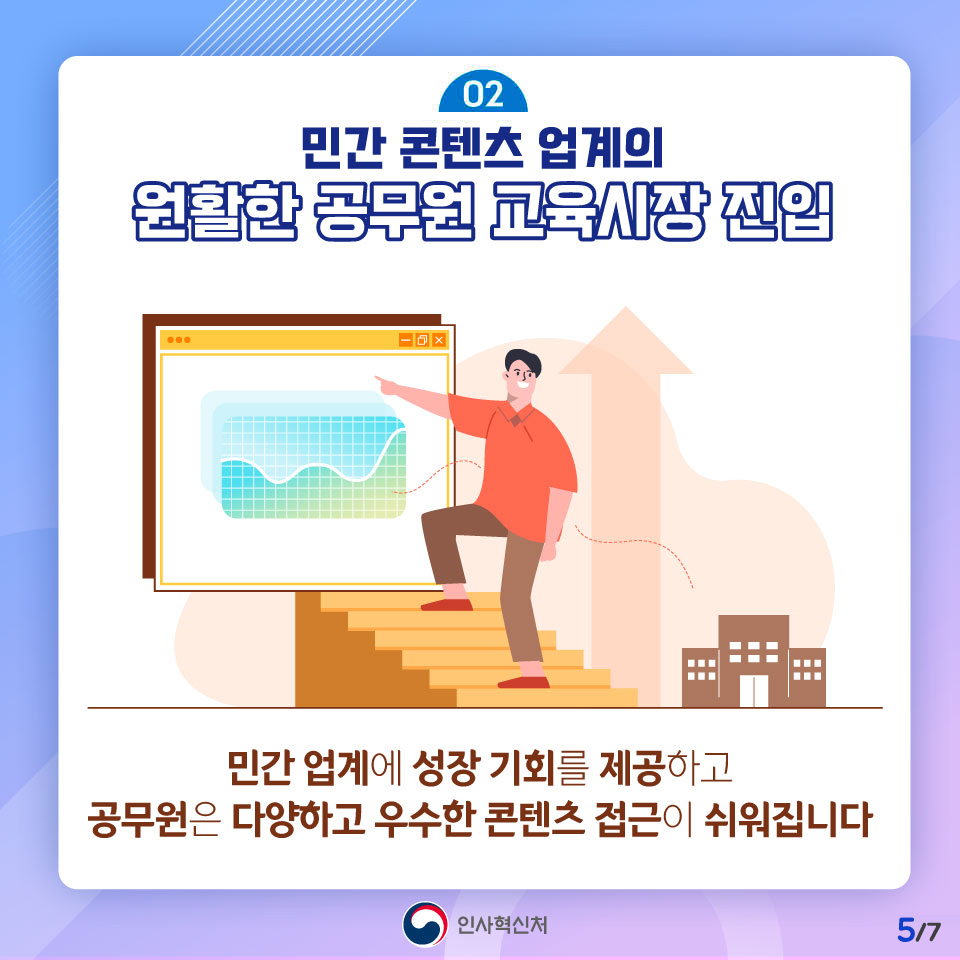 카드뉴스 5번째 이미지