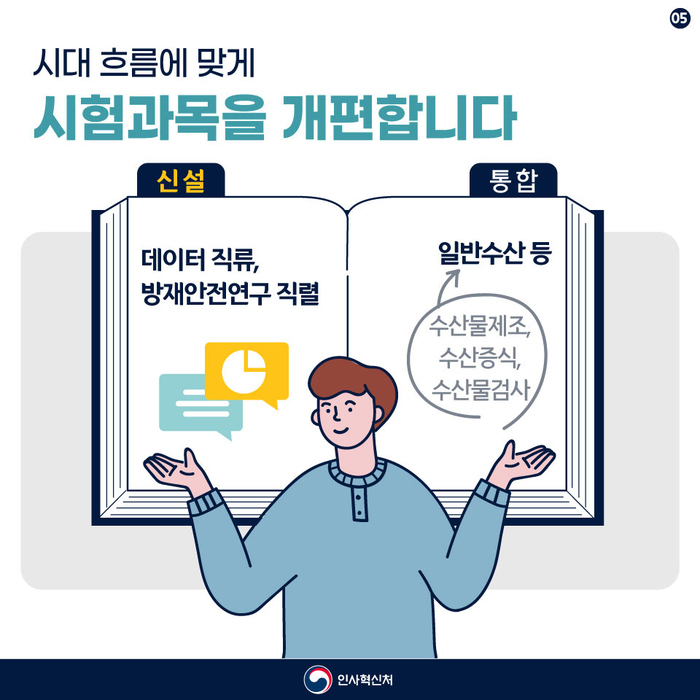 카드뉴스 5번째 이미지