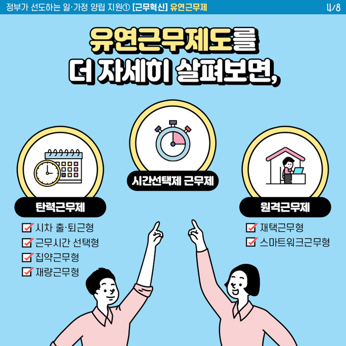 정부기관 근무혁신 종합대책-근무혁신 4번째 이미지