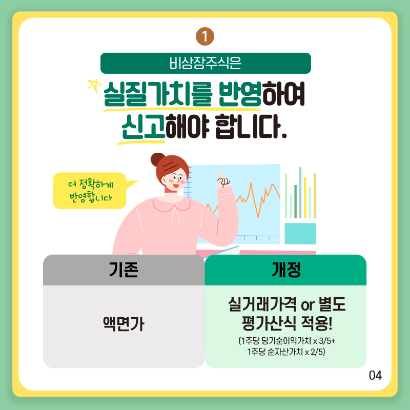 카드뉴스 4번째 이미지