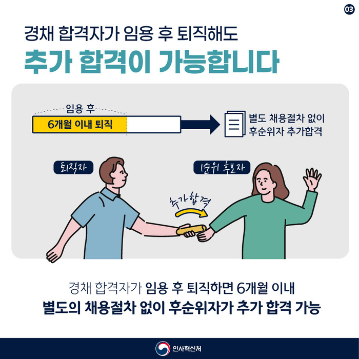 카드뉴스 3번째 이미지
