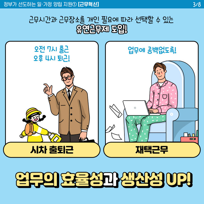 정부기관 근무혁신 종합대책-근무혁신 3번째 이미지