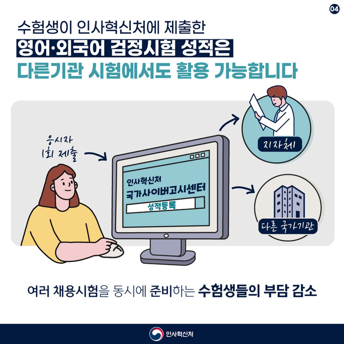 카드뉴스 4번째 이미지