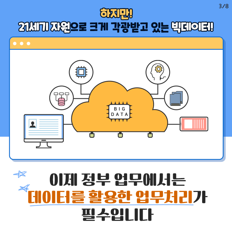 카드뉴스 3번째 이미지